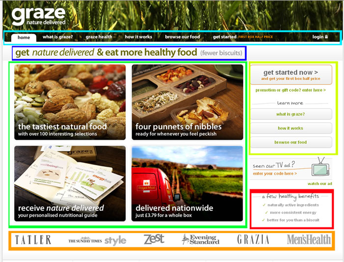 Graze.com homepage split into sections