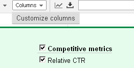 AdWords: Relative CTR for the GDN