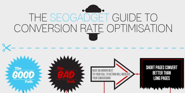 Fantastic guide to conversion rate optimisation by SEOGadget